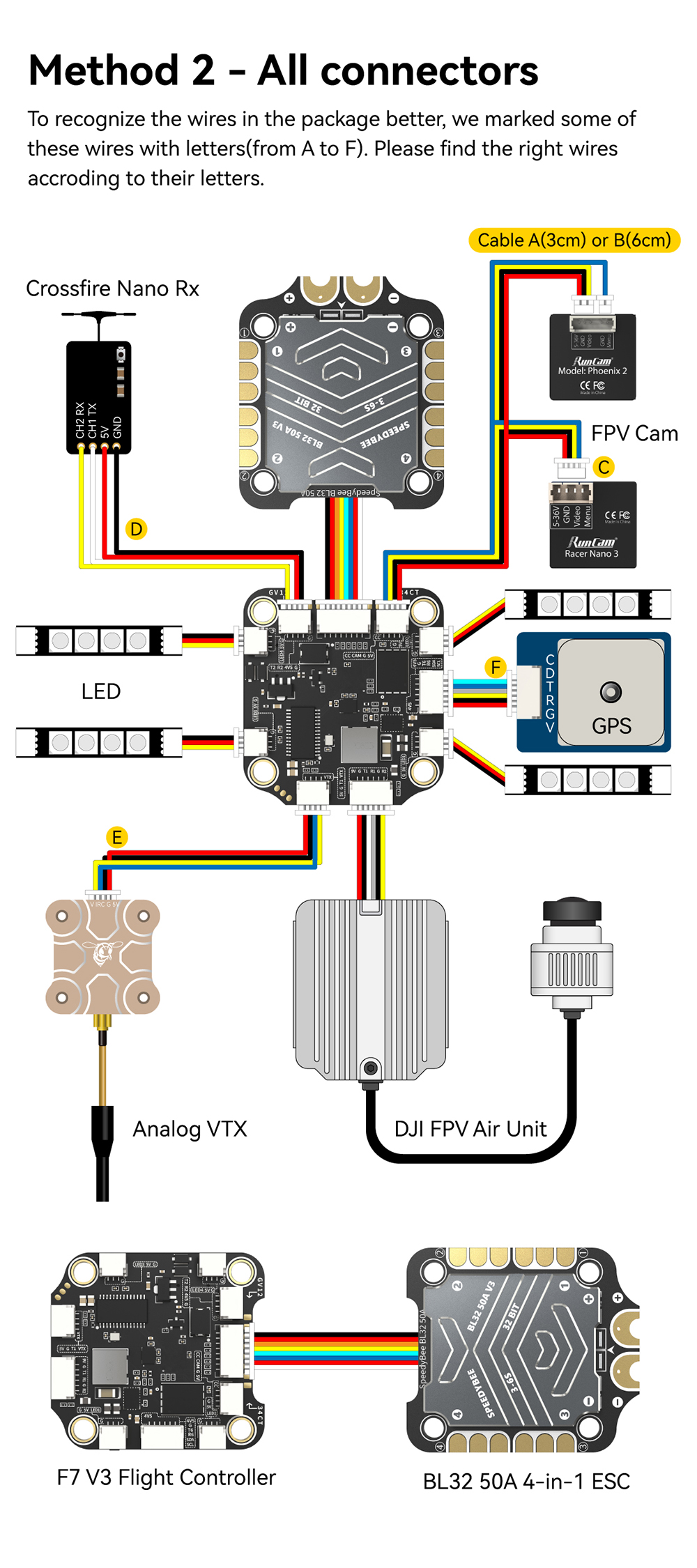 305x305-mm-SpeedyBee-F7-V3-BL32-50A-Stack-OSD-Flight-Controller-mit-5V-9V-BEC-50A-4in1-Brushless-ESC-2009562-20